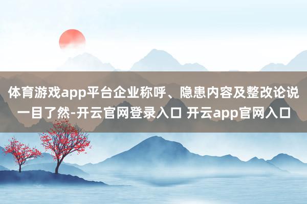 体育游戏app平台企业称呼、隐患内容及整改论说一目了然-开云官网登录入口 开云app官网入口